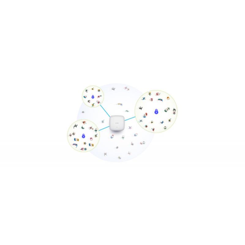 D-Link AC2300 1700 Mbit/s Blanco Energía sobre Ethernet (PoE) - Imagen 9