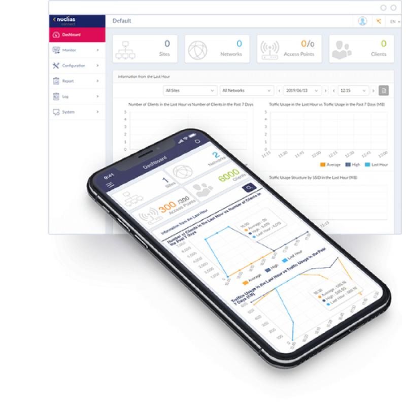 D-Link AC2300 1700 Mbit/s Blanco Energía sobre Ethernet (PoE) - Imagen 11