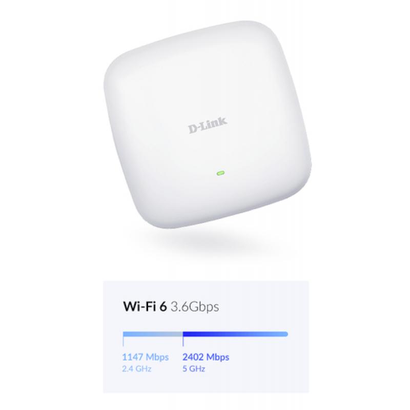 D-Link DAP-X2850 punto de acceso inalámbrico 3600 Mbit/s Blanco Energía sobre Ethernet (PoE) - Imagen 6