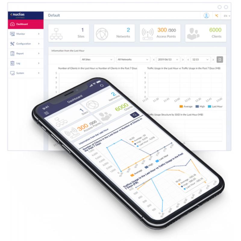 D-Link DAP-X2850 punto de acceso inalámbrico 3600 Mbit/s Blanco Energía sobre Ethernet (PoE) - Imagen 9