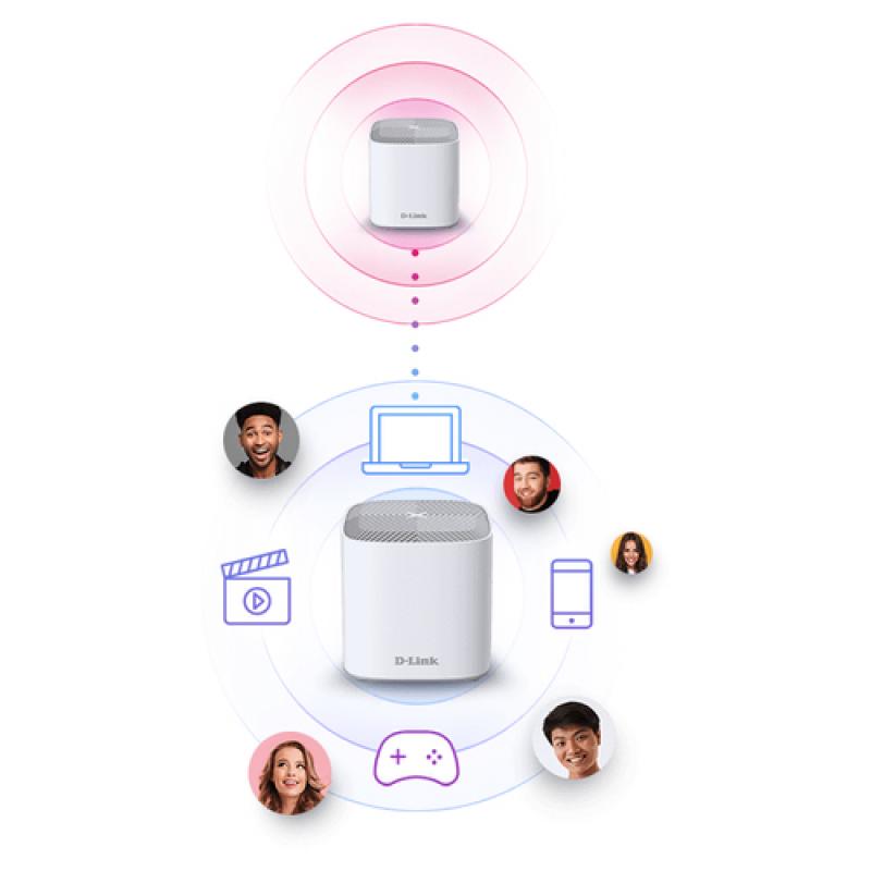 D-Link COVR-X1862 punto de acceso inalámbrico 1800 Mbit/s Blanco Energía sobre Ethernet (PoE) - Imagen 10