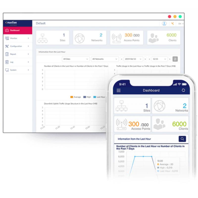D-Link AX1800 1800 Mbit/s Blanco Energía sobre Ethernet (PoE)