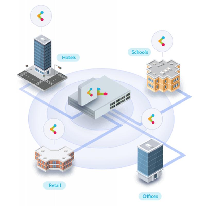 D-Link AX1800 1800 Mbit/s Blanco Energía sobre Ethernet (PoE)