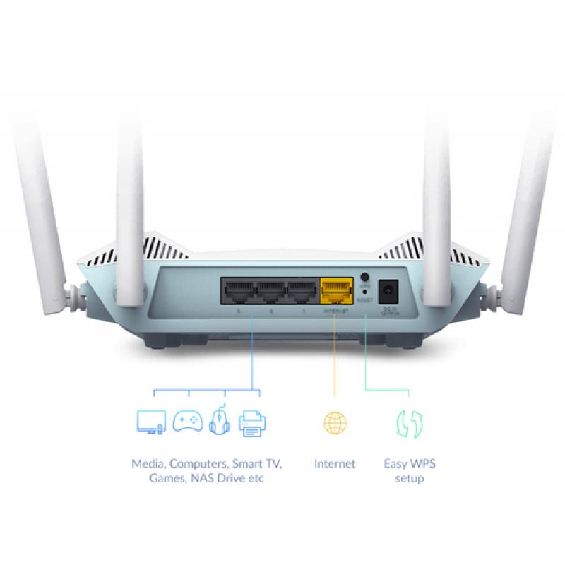 D-Link R15 router inalámbrico Gigabit Ethernet Doble banda (2,4 GHz / 5 GHz) Blanco