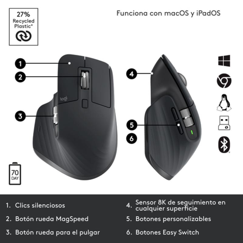 Logitech MX Master 3S ratón mano derecha RF Wireless + Bluetooth Laser 8000 DPI