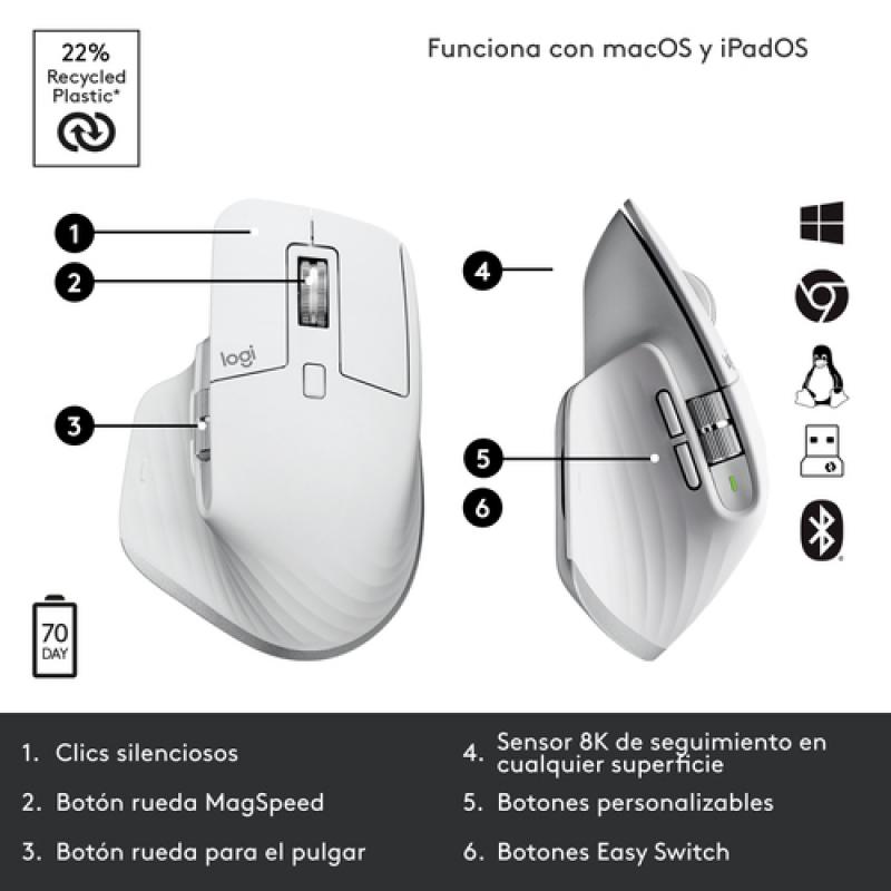 Logitech MX Master 3S ratón mano derecha RF Wireless + Bluetooth Laser 8000 DPI