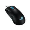ASUS ROG Gladius III Wireless ratón mano derecha RF Wireless + Bluetooth + USB Type-A Óptico 19000 DPI