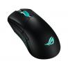 ASUS ROG Gladius III Wireless ratón mano derecha RF Wireless + Bluetooth + USB Type-A Óptico 19000 DPI
