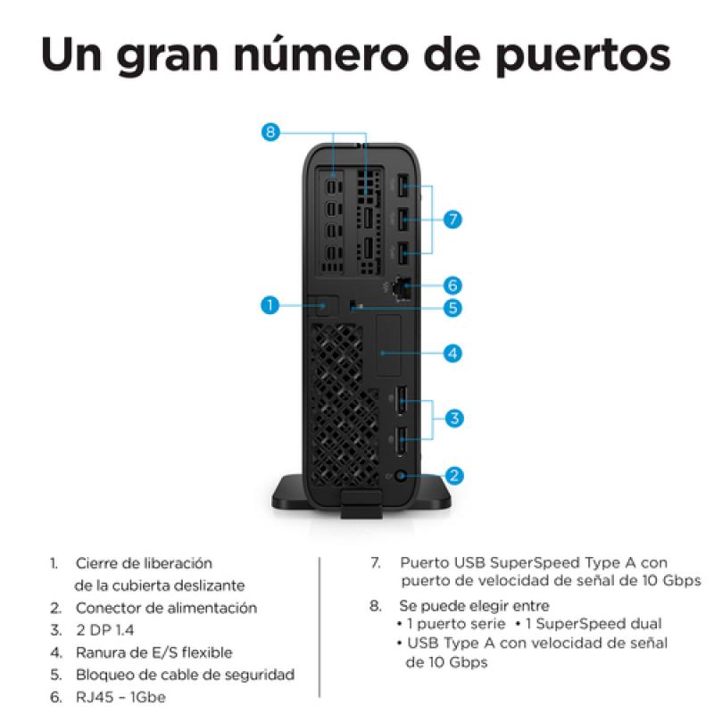 HP Z2 Mini G9 i7-12700 mini PC Intel® Core™ i7 16 GB DDR5-SDRAM 512 GB SSD Windows 10 Pro Puesto de trabajo Negro